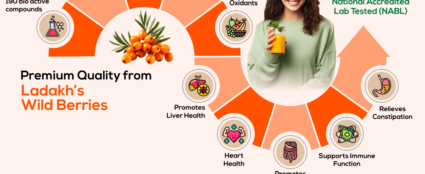 Sea Buckthorn Juice