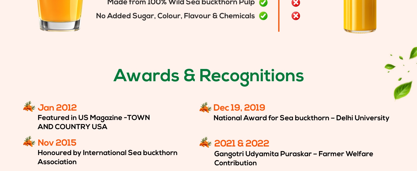 Sea Buckthorn Juice