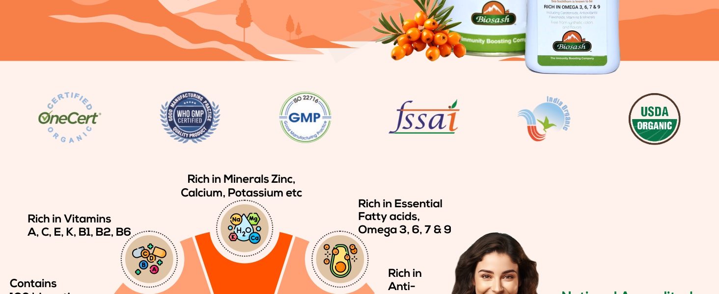 Sea Buckthorn Giloysash Juice