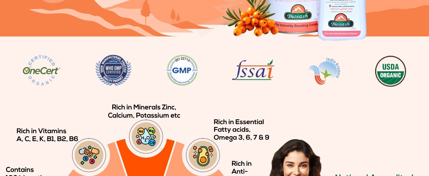Sea Buckthorn Trimfit Juice