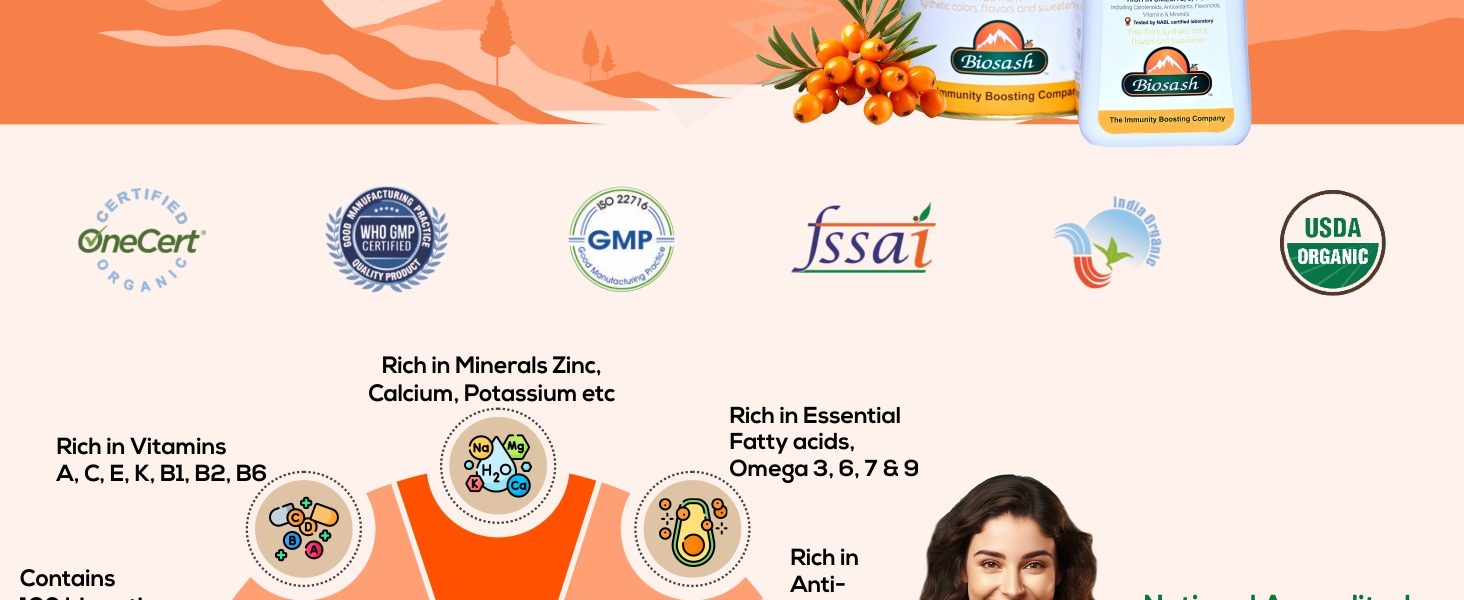 Sea Buckthorn With Turmeric Oil