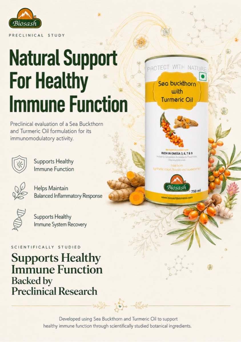 Pre-Clinical Study — Sea Buckthorn With Turmeric Oil